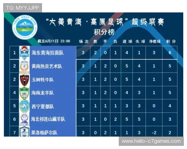 湘超最新积分榜揭晓各队排名走势全面解析